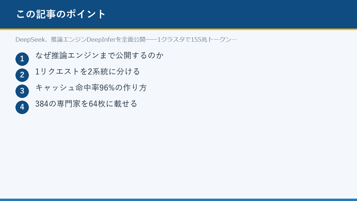 DeepSeek、推論エンジンDeepInferを全面公開──1クラスタで155兆トークンを回す内部構造のポイント