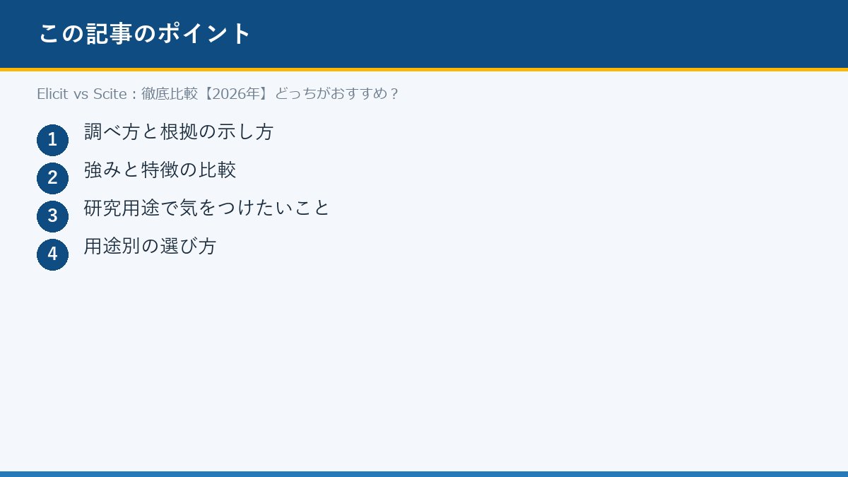 Elicit vs Scite：徹底比較【2026年】どっちがおすすめ？のポイント