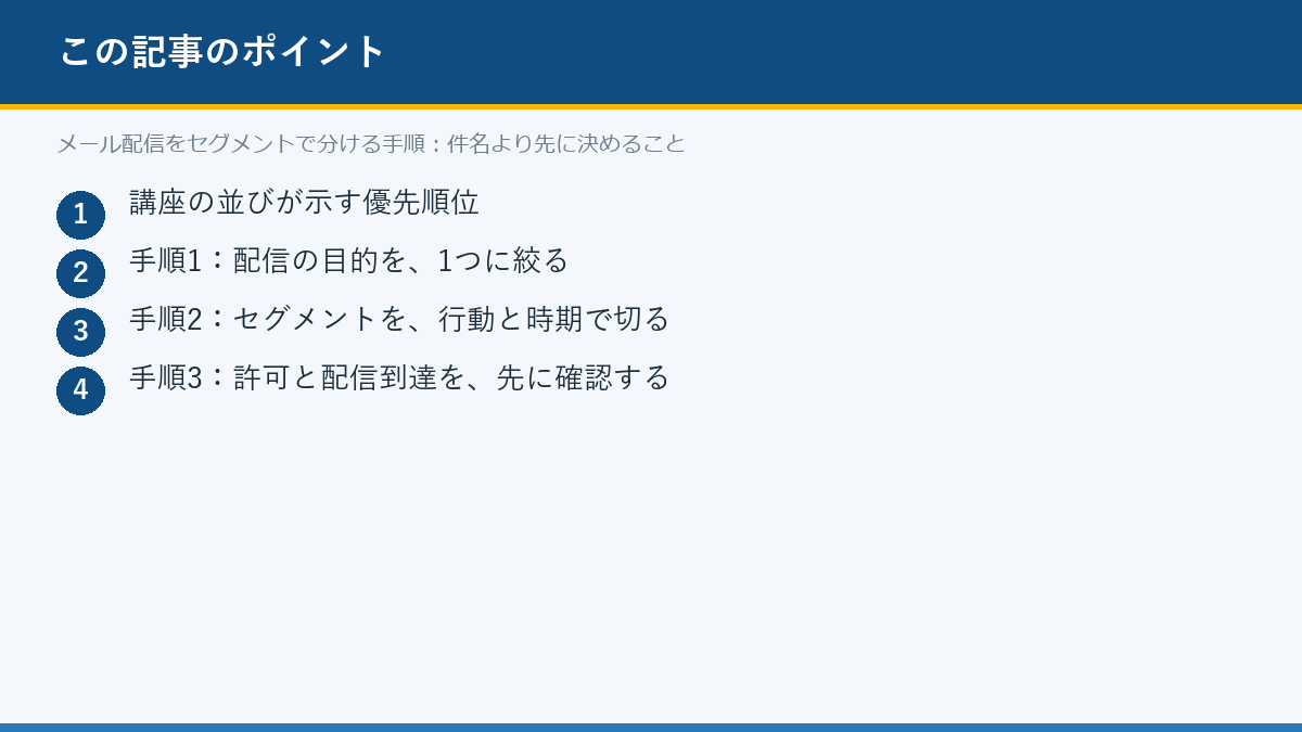 メール配信をセグメントで分ける手順:件名より先に決めることのポイント