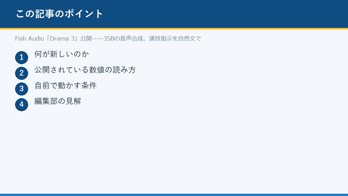 Fish Audio「Drama 3」公開——35Bの音声合成、演技指示を自然文でのポイント