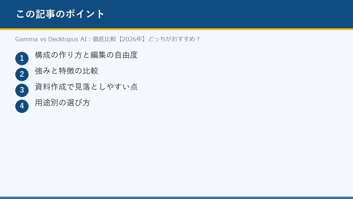 Gamma vs Decktopus AI:徹底比較【2026年】どっちがおすすめ?のポイント