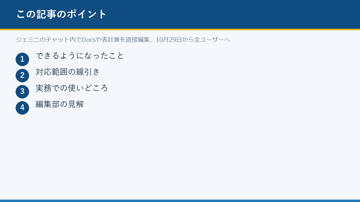 ジェミニのチャット内でDocsや表計算を直接編集、10月29日から全ユーザーへのポイント