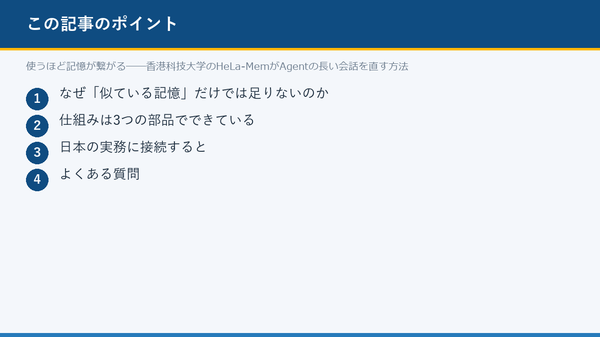 使うほど記憶が繋がる──香港科技大学のHeLa-MemがAgentの長い会話を直す方法のポイント