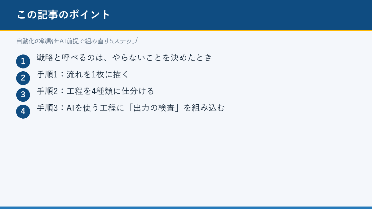 自動化の戦略をAI前提で組み直す5ステップのポイント