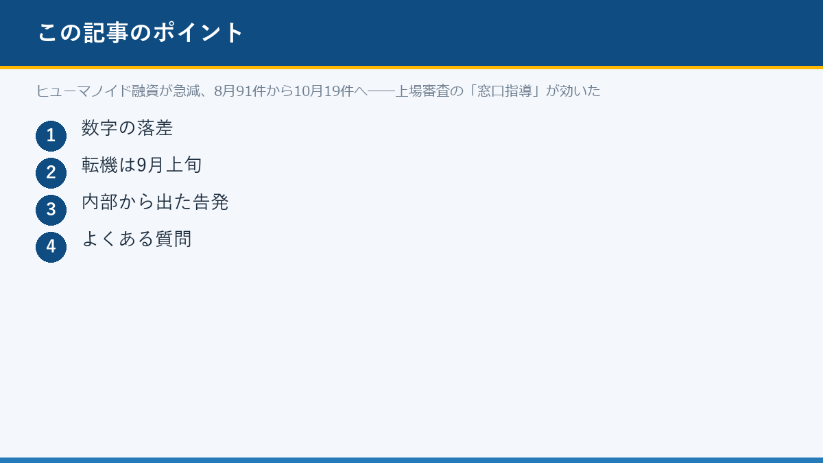 ヒューマノイド融資が急減、8月91件から10月19件へ──上場審査の「窓口指導」が効いたのポイント