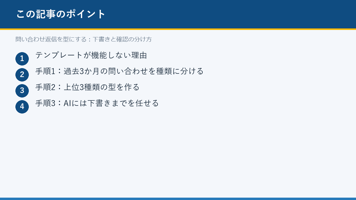 問い合わせ返信を型にする:下書きと確認の分け方のポイント