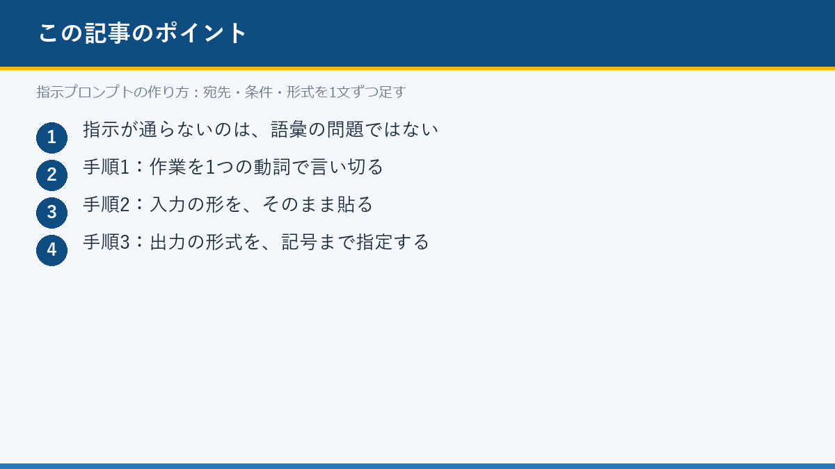 指示プロンプトの作り方：宛先・条件・形式を1文ずつ足すのポイント