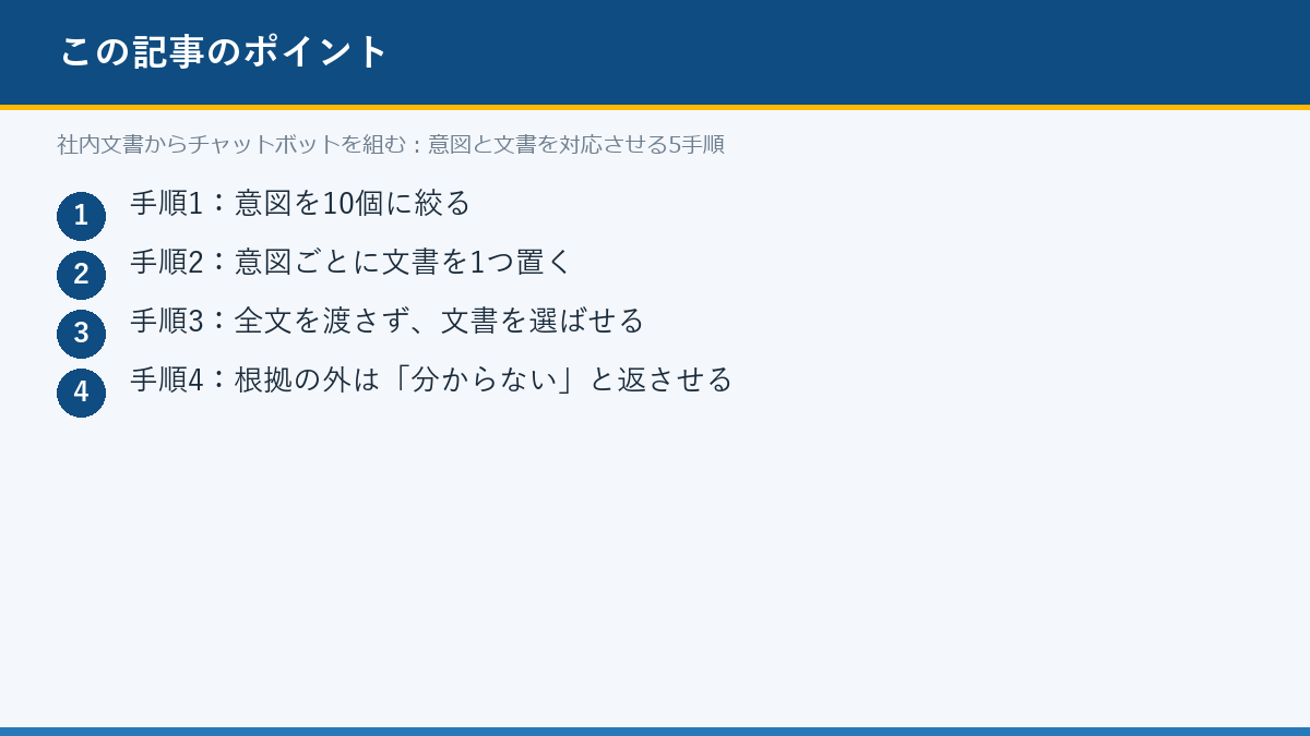 社内文書からチャットボットを組む:意図と文書を対応させる5手順のポイント