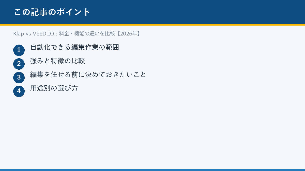 Klap vs VEED.IO:料金・機能の違いを比較【2026年】のポイント