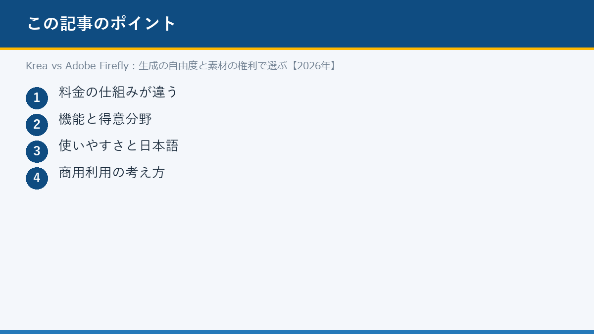 Krea vs Adobe Firefly：生成の自由度と素材の権利で選ぶ【2026年】のポイント