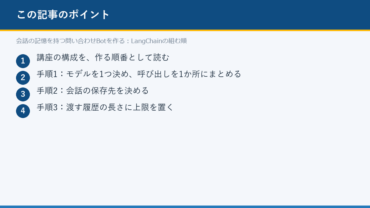 会話の記憶を持つ問い合わせBotを作る:LangChainの組む順のポイント