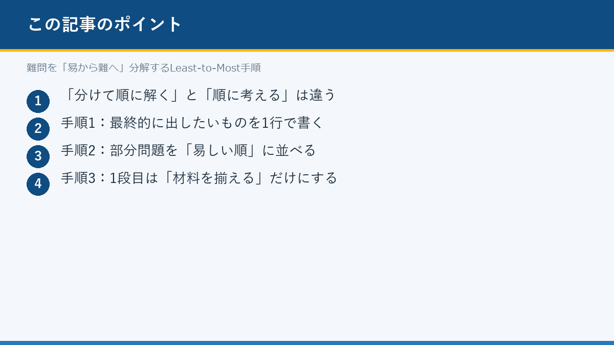 難問を「易から難へ」分解するLeast-to-Most手順のポイント