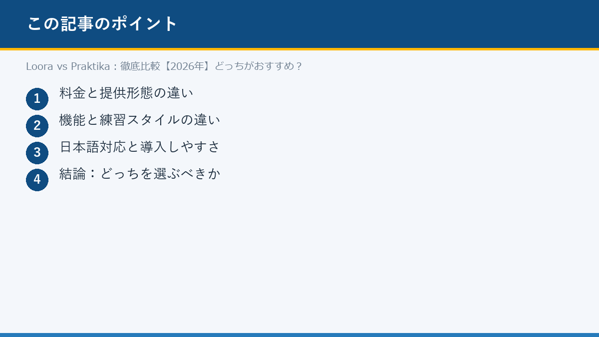 Loora vs Praktika:徹底比較【2026年】どっちがおすすめ?のポイント