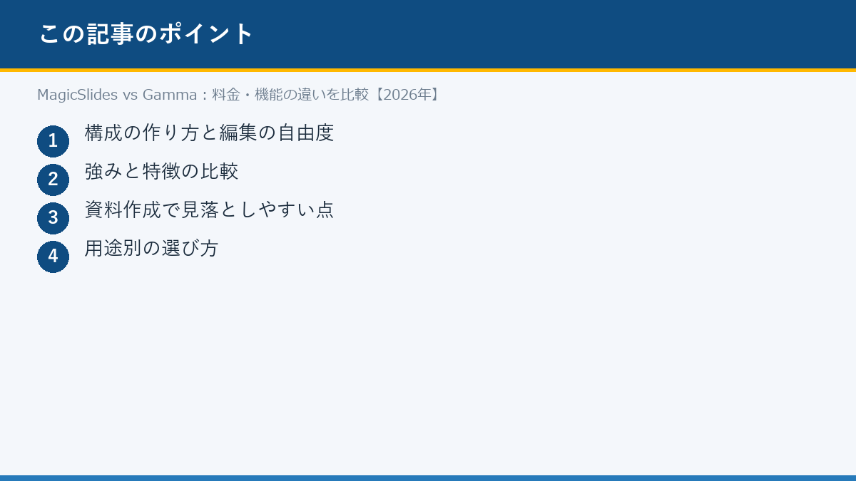 MagicSlides vs Gamma:料金・機能の違いを比較【2026年】のポイント