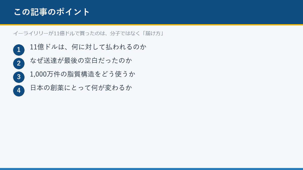 イーライリリーが11億ドルで買ったのは、分子ではなく「届け方」のポイント