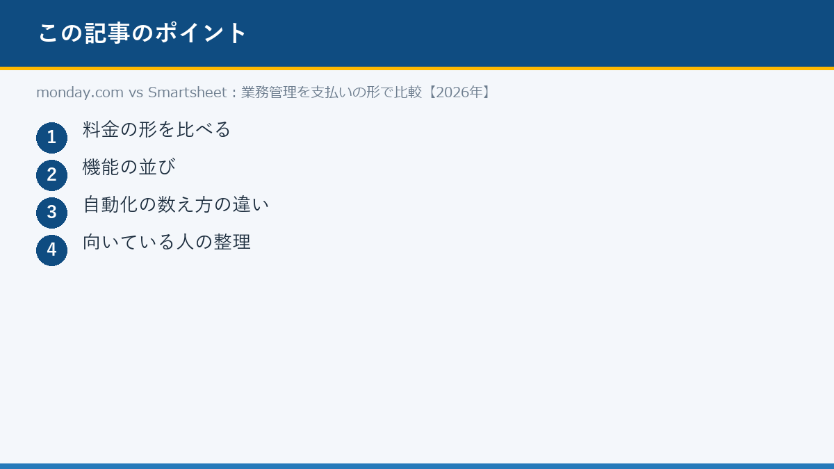 monday.com vs Smartsheet:業務管理を支払いの形で比較【2026年】のポイント