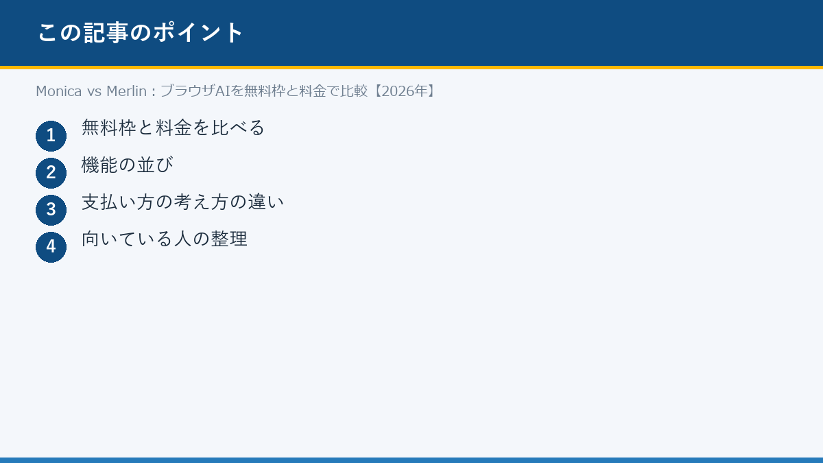 Monica vs Merlin：ブラウザAIを無料枠と料金で比較【2026年】のポイント
