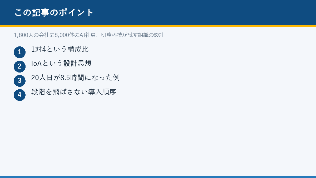 1,800人の会社に8,000体のAI社員、明略科技が試す組織の設計のポイント