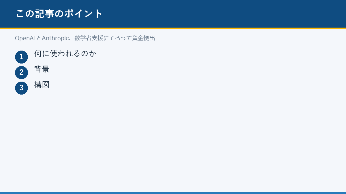 OpenAIとAnthropic、数学者支援にそろって資金拠出のポイント