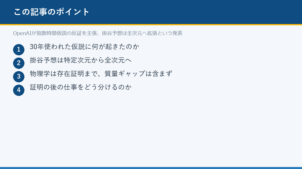 OpenAIが指数時間仮説の反証を主張、掛谷予想は全次元へ拡張という発表のポイント