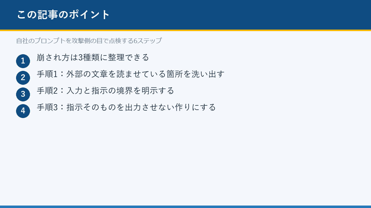 自社のプロンプトを攻撃側の目で点検する6ステップのポイント