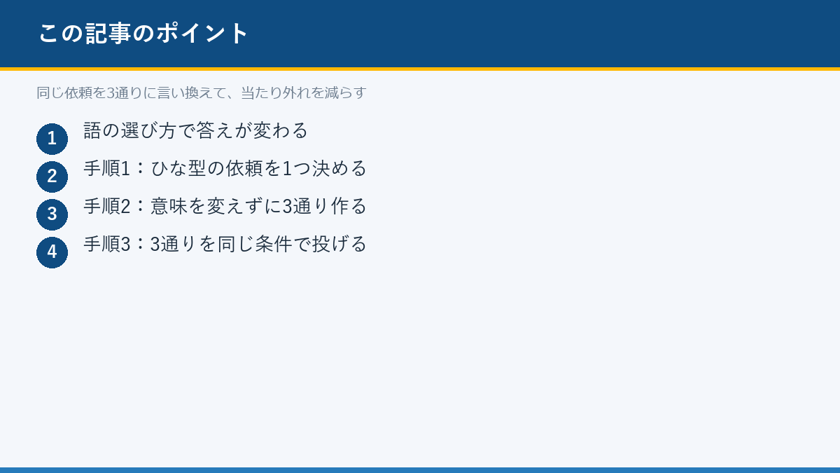 同じ依頼を3通りに言い換えて、当たり外れを減らすのポイント