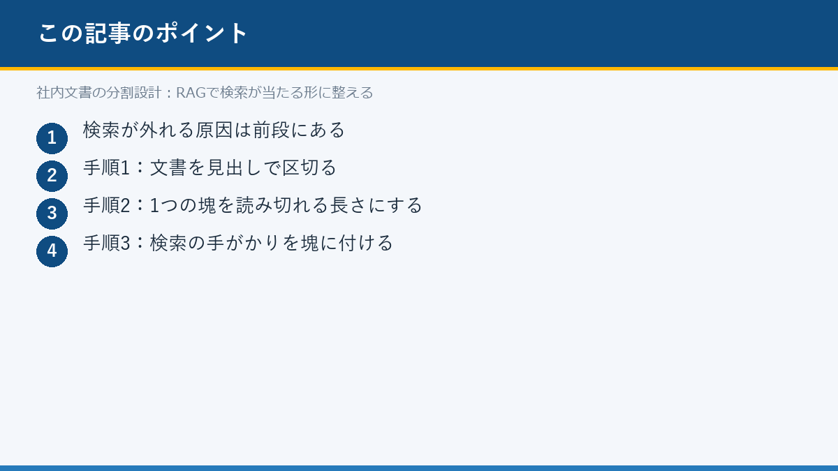 社内文書の分割設計：RAGで検索が当たる形に整えるのポイント