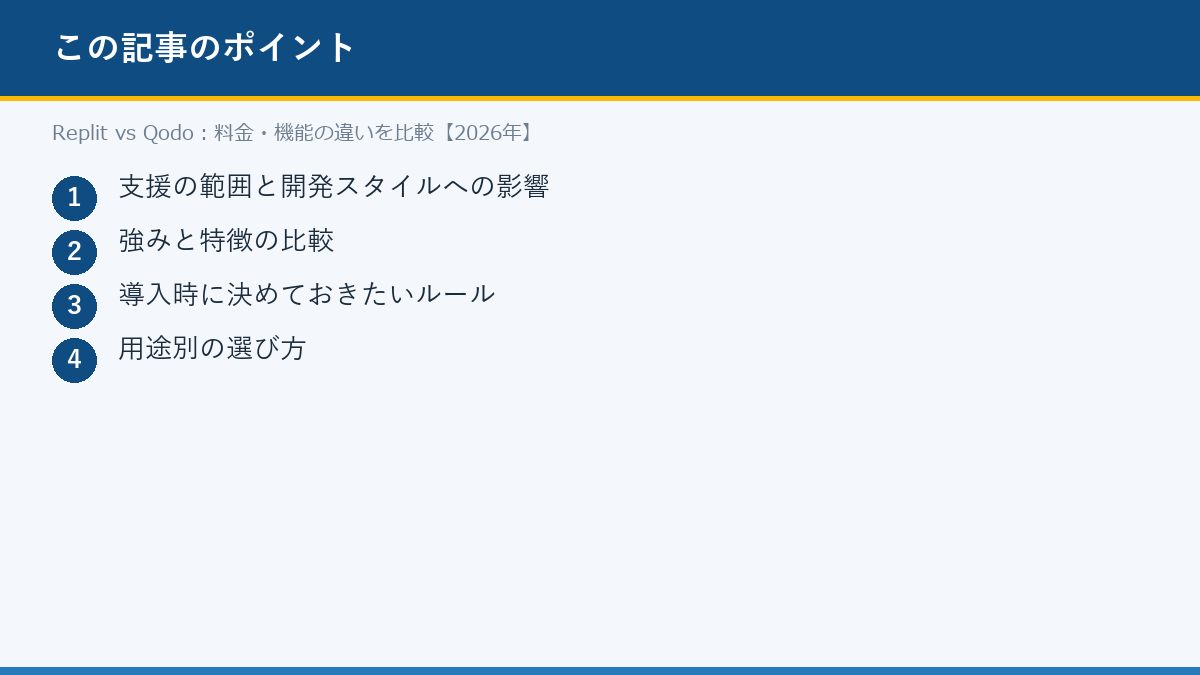 Replit vs Qodo:料金・機能の違いを比較【2026年】のポイント