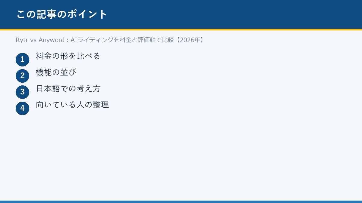 Rytr vs Anyword:AIライティングを料金と評価軸で比較【2026年】のポイント