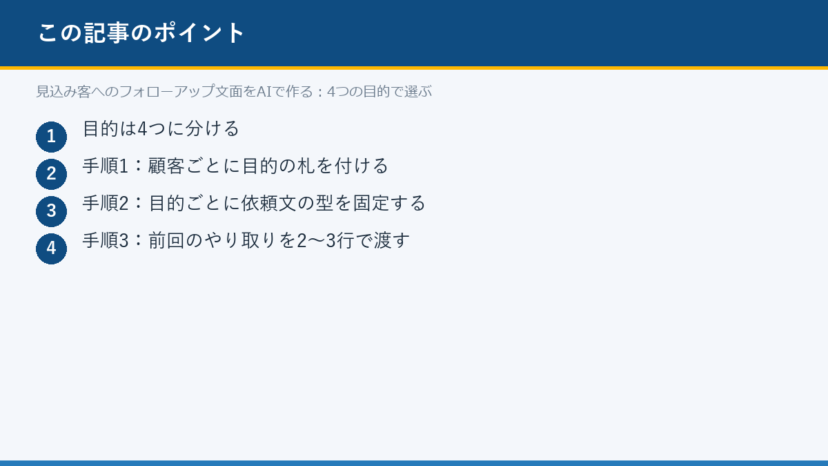 見込み客へのフォローアップ文面をAIで作る：4つの目的で選ぶのポイント
