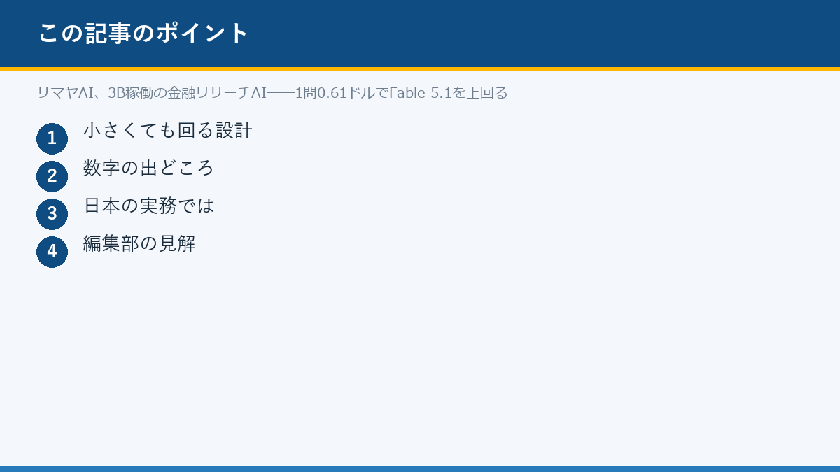 サマヤAI、3B稼働の金融リサーチAI──1問0.61ドルでFable 5.1を上回るのポイント