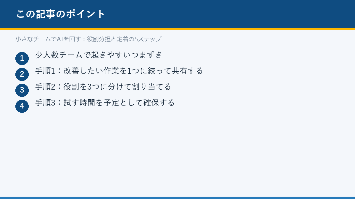 小さなチームでAIを回す：役割分担と定着の5ステップのポイント
