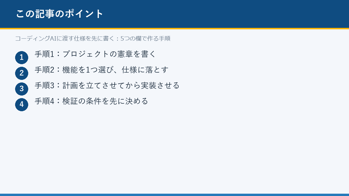 コーディングAIに渡す仕様を先に書く：5つの欄で作る手順のポイント