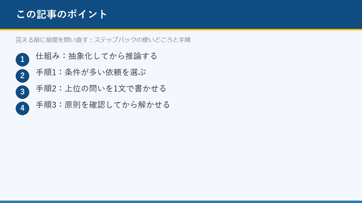 答える前に前提を問い直す：ステップバックの使いどころと手順のポイント