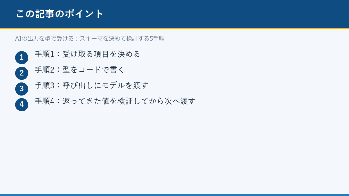 AIの出力を型で受ける：スキーマを決めて検証する5手順のポイント