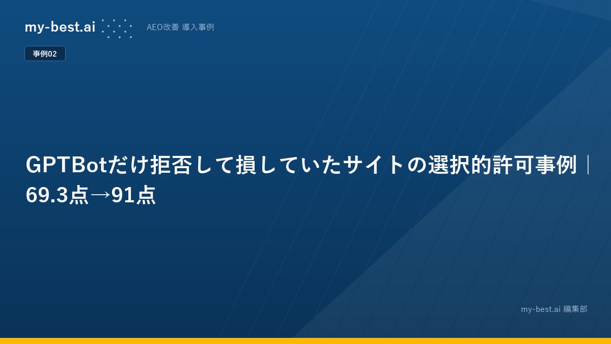 GPTBotだけ拒否して損していたサイトの選択的許可事例｜69.3点→91点