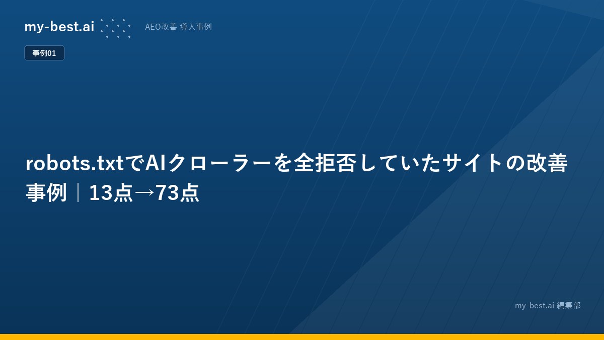 robots.txtでAIクローラーを全拒否していたサイトの改善事例｜13点→73点