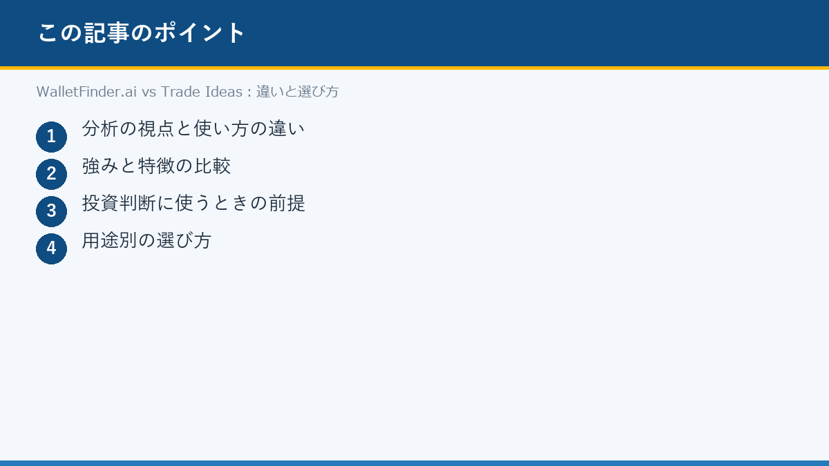 WalletFinder.ai vs Trade Ideas:違いと選び方のポイント