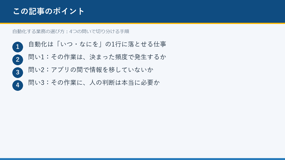 自動化する業務の選び方:4つの問いで切り分ける手順のポイント