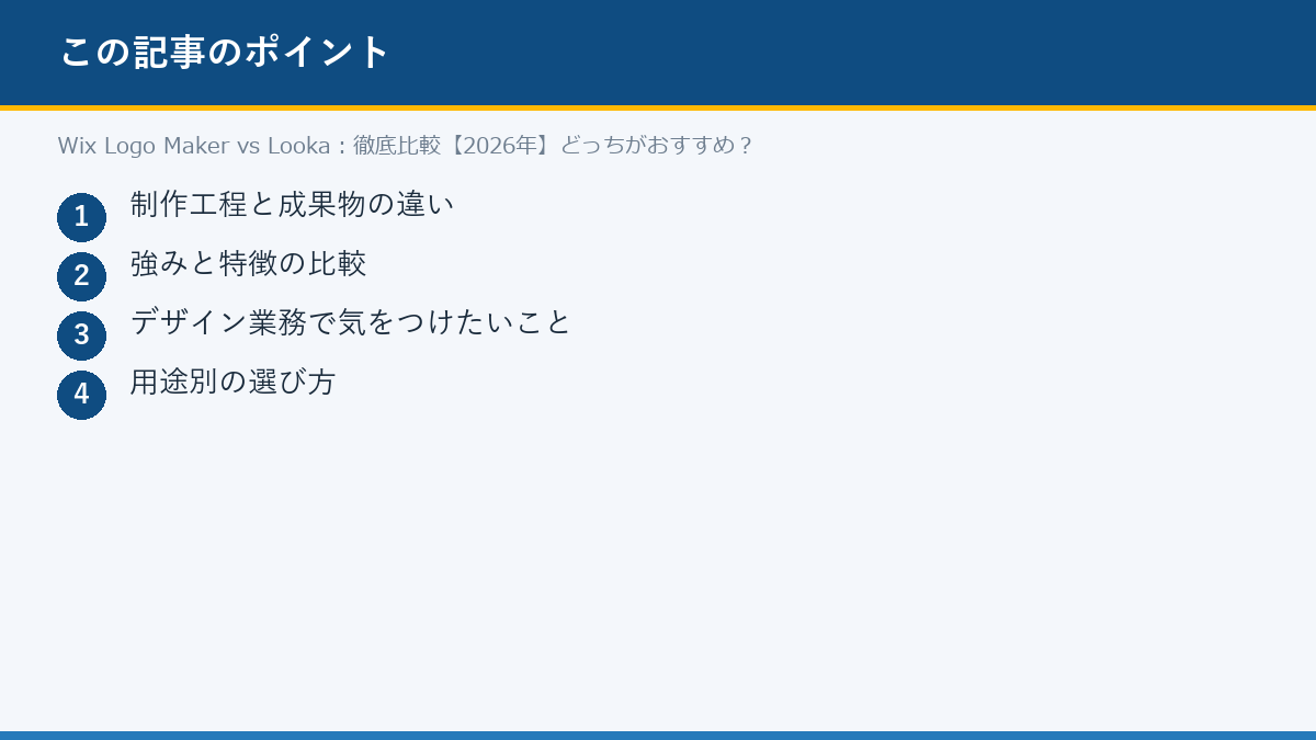 Wix Logo Maker vs Looka:徹底比較【2026年】どっちがおすすめ?のポイント