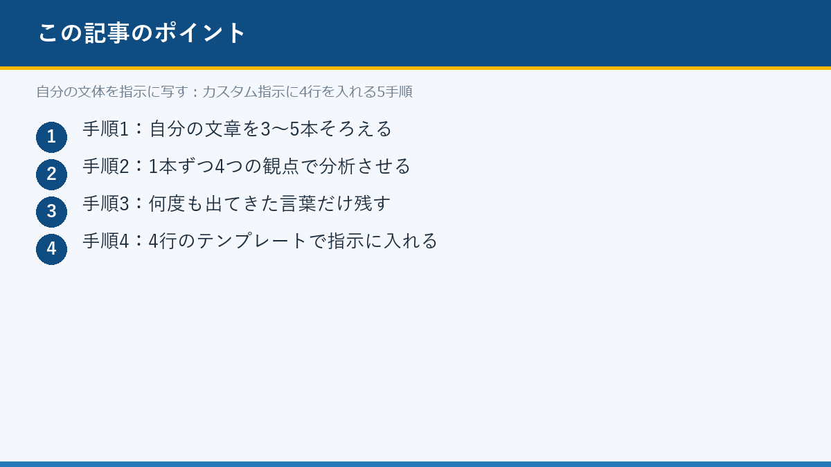 自分の文体を指示に写す:カスタム指示に4行を入れる5手順のポイント