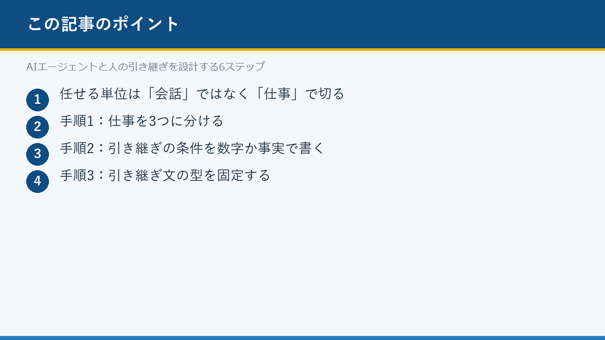 AIエージェントと人の引き継ぎを設計する6ステップのポイント