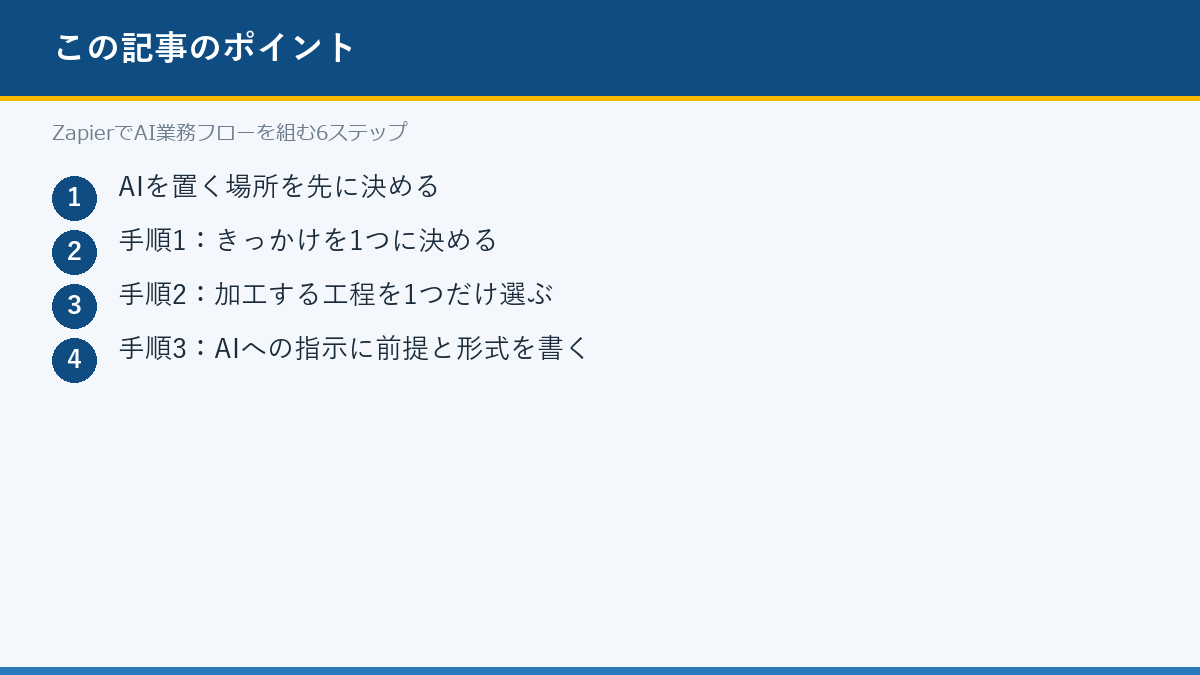ZapierでAI業務フローを組む6ステップのポイント