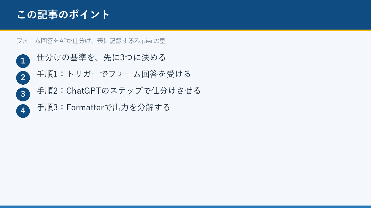 フォーム回答をAIが仕分け、表に記録するZapierの型のポイント