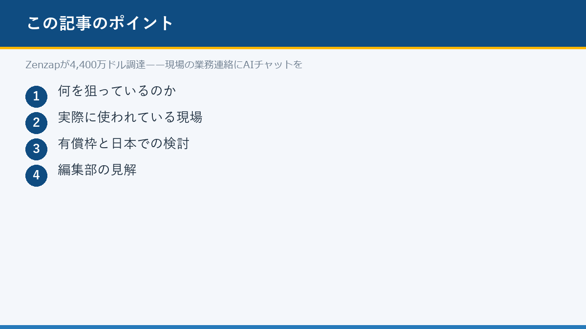 Zenzapが4,400万ドル調達——現場の業務連絡にAIチャットをのポイント