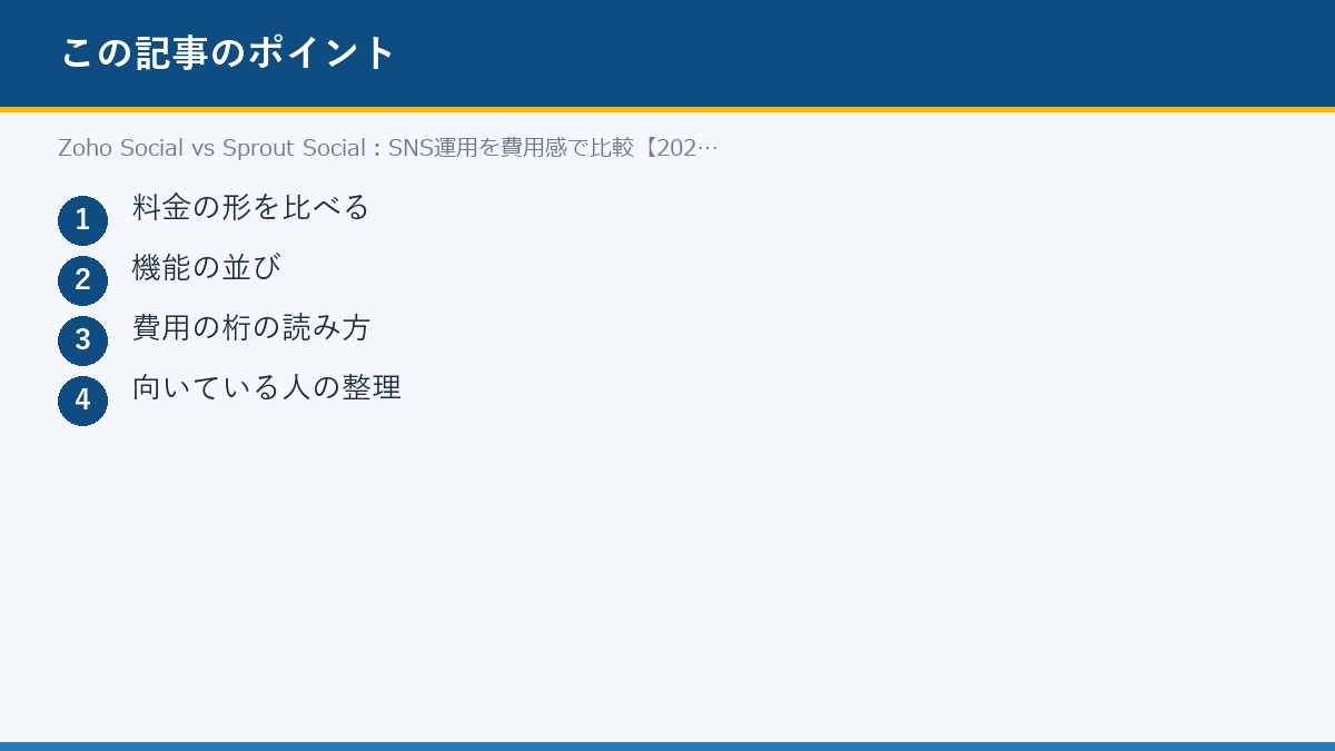Zoho Social vs Sprout Social：SNS運用を費用感で比較【2026年】のポイント